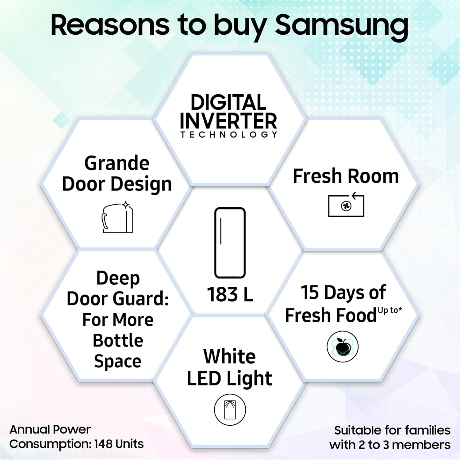Samsung 183 L, 3 Star, Digital Inverter, Direct-Cool Single Door Refrigerator (RR20H2723CU/NL, Camellia Blue, Single Touch Defrost, )