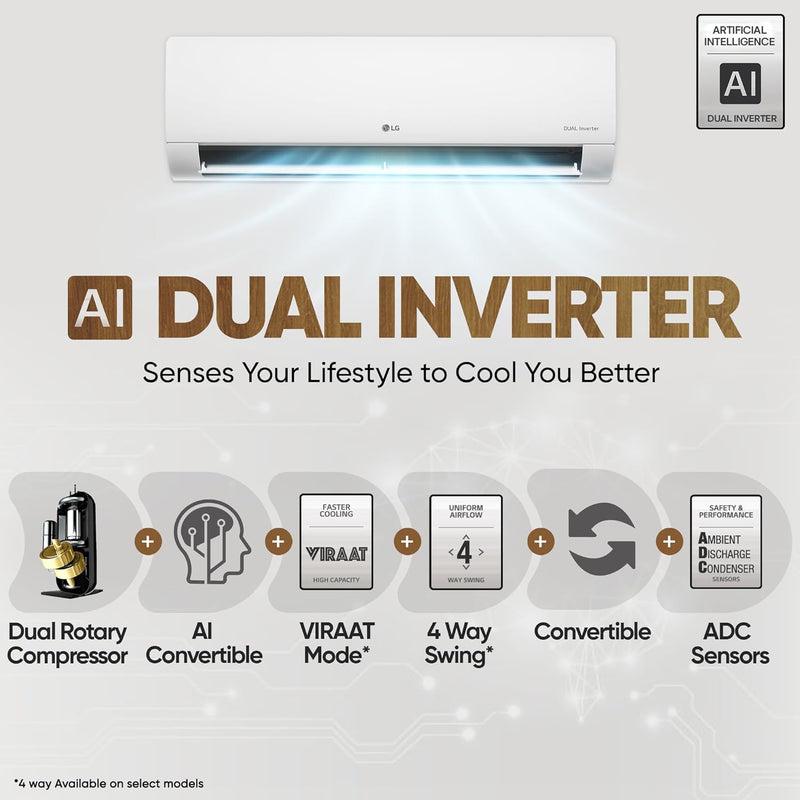 LG 1.5 Ton 4 Star AI DUAL Inverter Split AC (Copper, Super Convertible 6-in-1 Cooling, HD Filter with Anti-Virus Protection, 2023 Model, RS-Q19ENYE1, White)