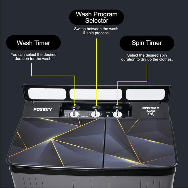 Foxsky 7.0 kg 5 Star Semi-Automatic Top Loading Washing Machine Appliance (2024 Model, Powerful Motor, Effective Wash Pulsator, 1370 RPM & Castors)(Aqua Wash 7.0KG)