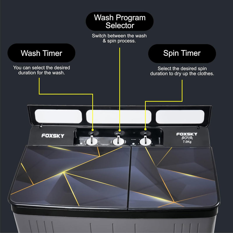 Foxsky 7.0 kg 5 Star Semi-Automatic Top Loading Washing Machine Appliance (2024 Model, Powerful Motor, Effective Wash Pulsator, 1370 RPM & Castors)(Aqua Wash 7.0KG)