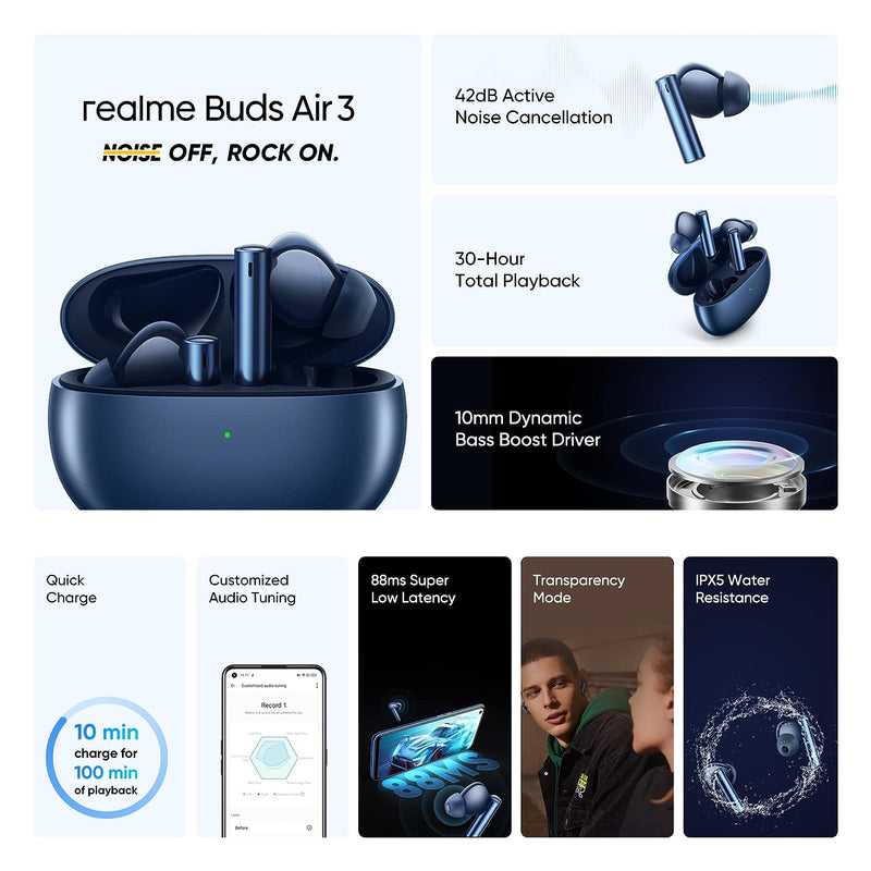 REALME Buds Air 3 Neo Truly Wireless in-Ear Earbuds with Mic and Fast  Charging