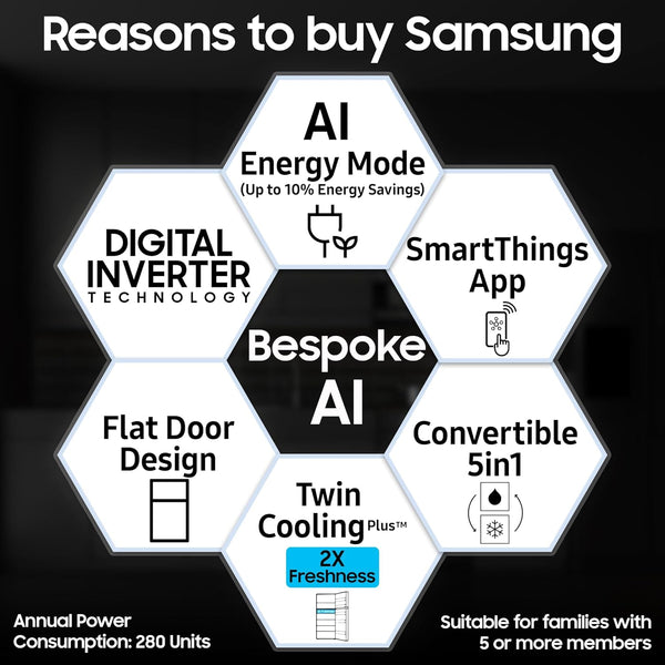 Samsung 350 L, 2 Star, Frost Free Double Door, Refrigerator (RT38DG5A2BSLHL, Real Steel)