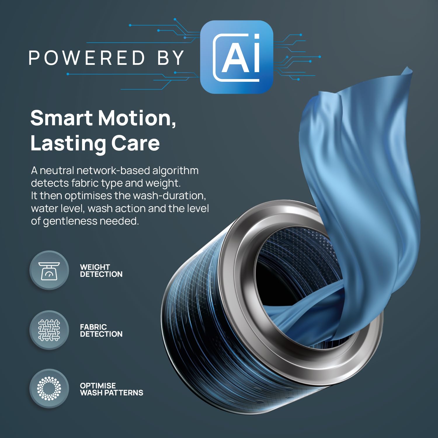 IFB 6 Kg 5 Star AI Powered Fully Automatic Front Load Washing Machine 2X Power Steam (DIVA AQUA GBS 6010, 2023 Model, Grey, In-built Heater)