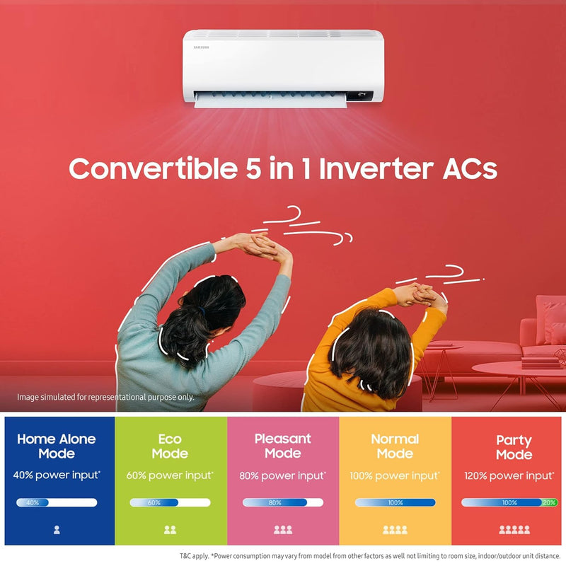 SAMSUNG Convertible 5-in-1 Cooling 2023 Model 1.5 Ton 3 Star Split Inverter Wind Free AC - White (AR18CYLAMWK/AR18CYLAMWKNNA/AR18CYLAMWKXNA, Copper Condenser)