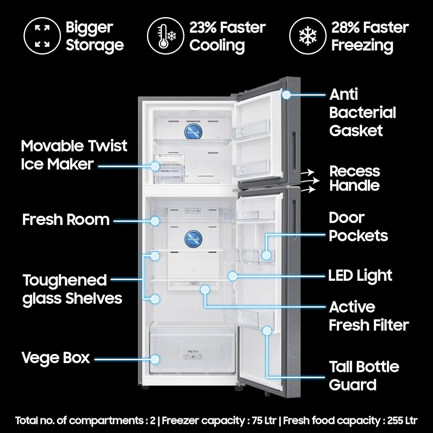 Samsung 330 L, 3 Star, Convertible 5-in-1, Digital Inverter, Frost