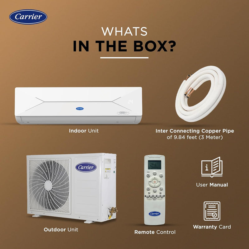 Carrier 1.5 Ton 5 Star Wi-Fi Smart Flexicool Inverter Split AC (Copper, Convertible 6-in-1 Cooling,Smart Energy Display,HD & PM 2.5 Filter, ESTER EDGE FXi (Wi-Fi), CAI19EE5R35W0,White)