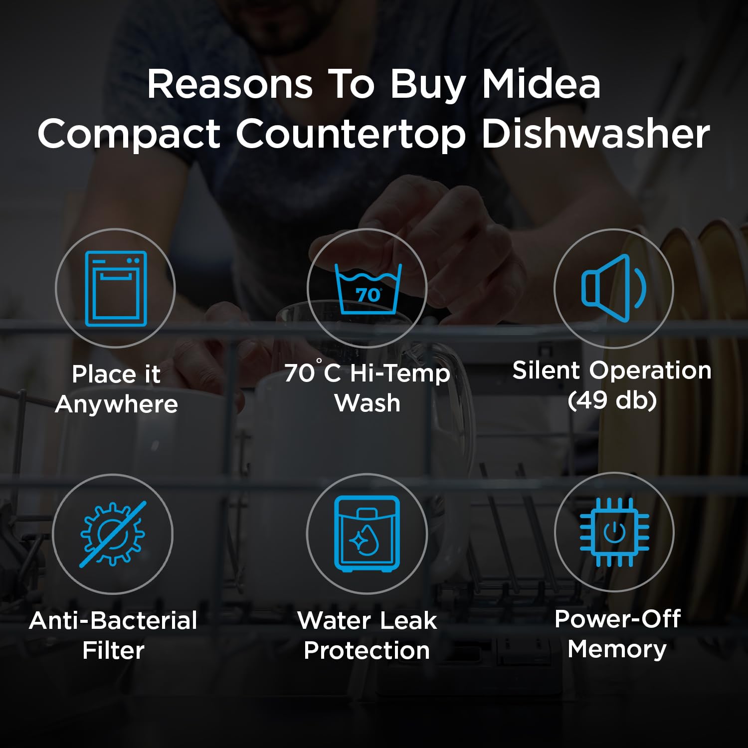 MIDEA 8 Place Setting Countertop Dishwasher (MDWTT0802D(B) IN, Black, 6 wash programs, Portable, anti-bacterial filter & Intensive 70 degree wash for Ultra Hygiene, 24 Hour Delay Timer)