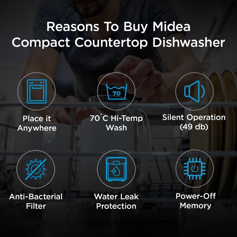 MIDEA 8 Place Setting Countertop Dishwasher (MDWTT0802D(B) IN, Black, 6 wash programs, Portable, anti-bacterial filter & Intensive 70 degree wash for Ultra Hygiene, 24 Hour Delay Timer)