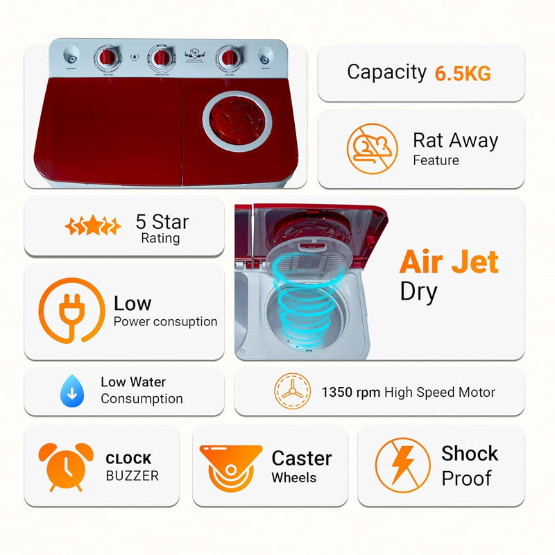 Power Guard 6.5 kg 5 Star Semi-Automatic Top Loading Washing Machine Appliance (PG65WM-BG-OP, Burgundy, Powerful Motor,Effective Wash Pulsator,1350 RPM & Castors)