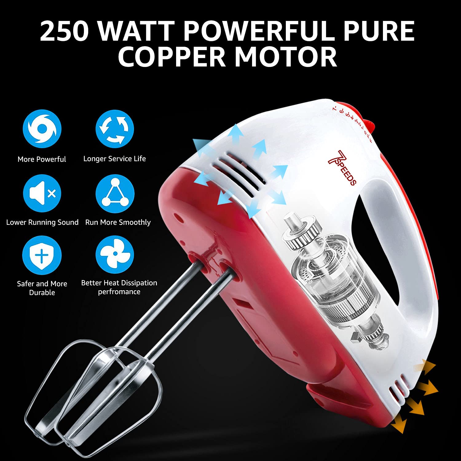 Inalsa Easy Mix Hand Blender| Hand Mixer|Beater Powerful 250 Watt Motor | Variable 7 Speed Control