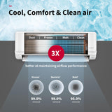 Hitachi 1.5 Ton Class 5 Star, Heavy Duty, Wifi-enabled, ice Clean, Xpandable+, Inverter Split AC (100% Copper, Dust Filter, 5700XXL RAS.Y518PCAISL2, White)