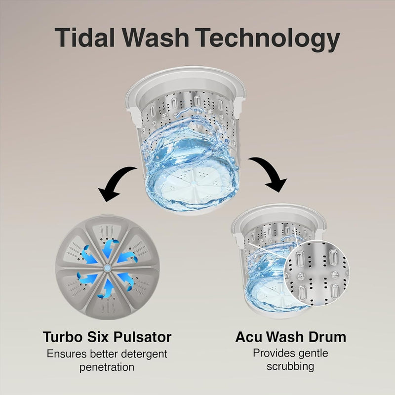 Godrej 7 Kg 5 Star, AI Powered, Zero Pressure Tech Fills Tub At ~0 Water Pressure, Auto Balance system, Steel Drum, Fully Automatic Top Load Washing Machine (WTEON ALP 70 5.0 FDTN GPGR, Graphite Grey)