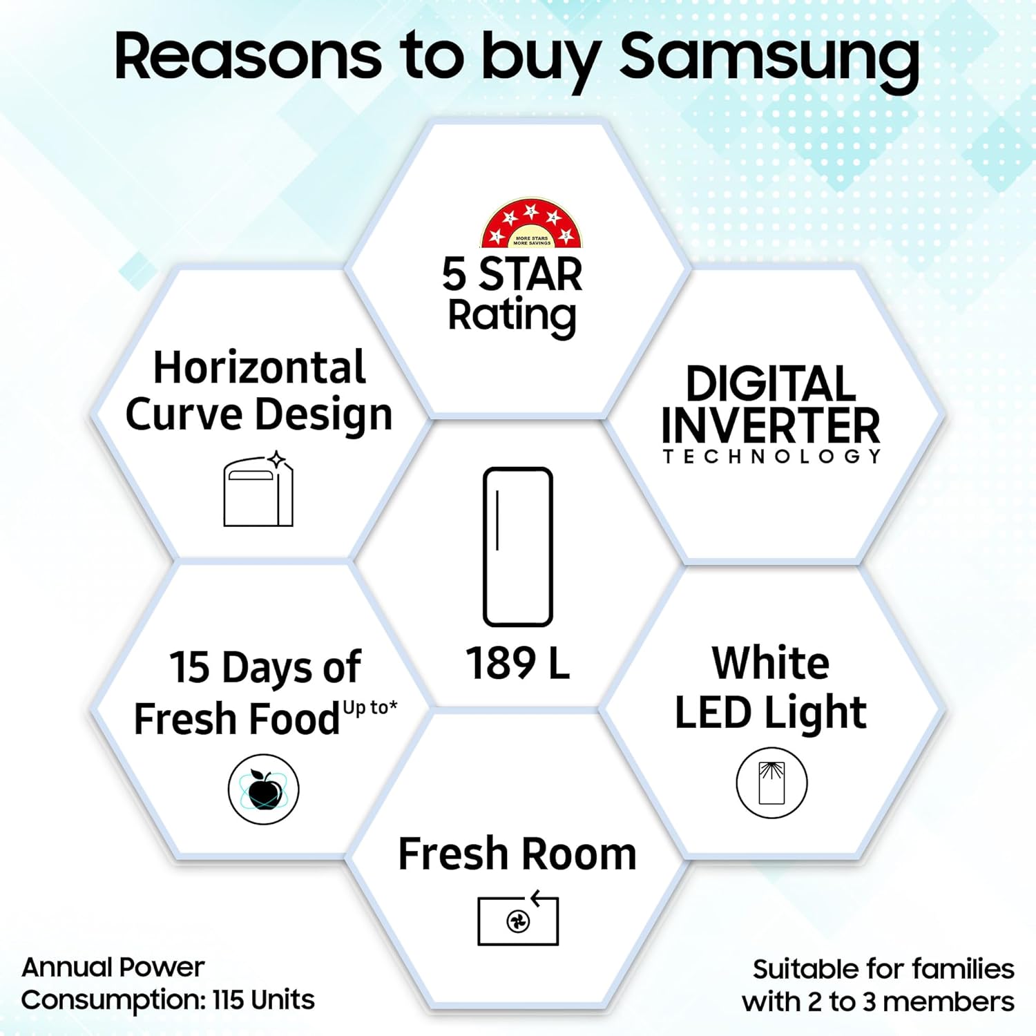 Samsung 189 L, 5 Star, Digital Inverter, Direct-Cool Single Door Refrigerator (RR21H2H25CU/HL, Camellia Blue, Base Stand Drawer, Single Touch Defrost, 2026 Model)