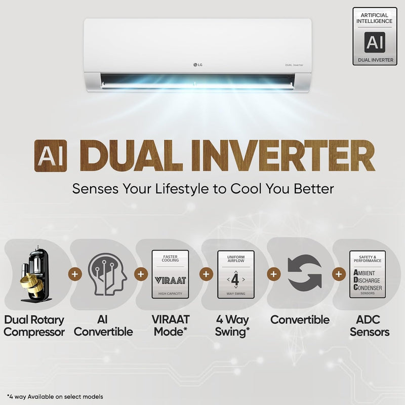 LG 1 Ton 5 Star DUAL Inverter Split AC ( US-Q14YNZE, White)