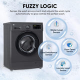 LG 8 Kg 5 Star Inverter Direct Drive Touch Panel Fully Automatic Front Load Washing Machine FHM1408BDM Steam for Hygiene In-Built Heater 6 Motion DD Middle Black