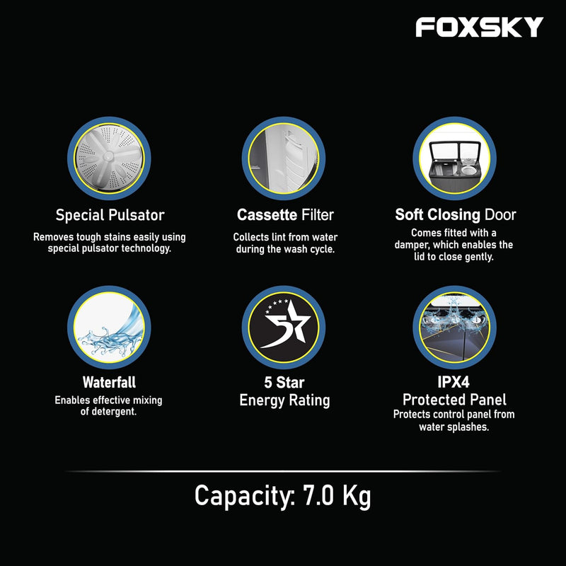 Foxsky 7.0 kg 5 Star Semi-Automatic Top Loading Washing Machine Appliance (2024 Model, Powerful Motor, Effective Wash Pulsator, 1370 RPM & Castors)(Aqua Wash 7.0KG)