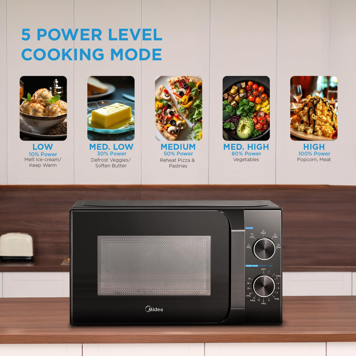 Midea 20L Solo Microwave Oven (MMO20CXAMMPEBK, Black, 5 power