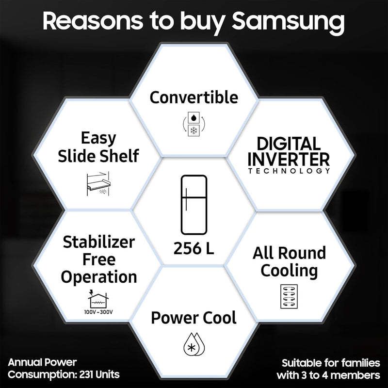 Samsung 256 L, 3 Star, Convertible, Digital Inverter with Display Frost Free Double Door Refrigerator (RT30C3733BX/HL, Luxe Black, 2024 Model)