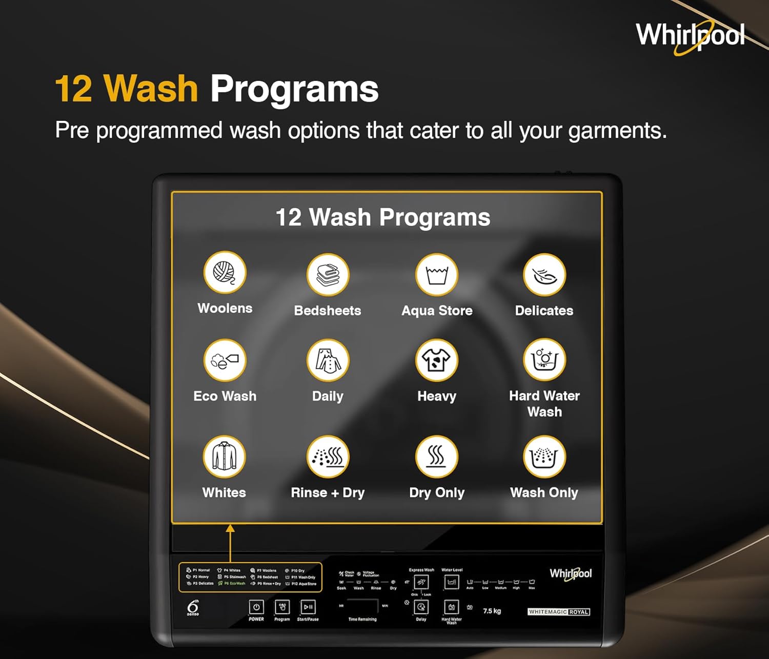 Whirlpool 7.5 kg Magic Clean 5 Star Fully Automatic Top Load Washing Machine Grey (MAGIC CLEAN 7.5 GENX GREY 5YMW)-(Touched Up)