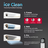 Hitachi 1.5 Ton Class 5 Star, Heavy Duty, Wifi-enabled, ice Clean, Xpandable+, Inverter Split AC (100% Copper, Dust Filter, 5700XXL RAS.Y518PCAISL2, White)