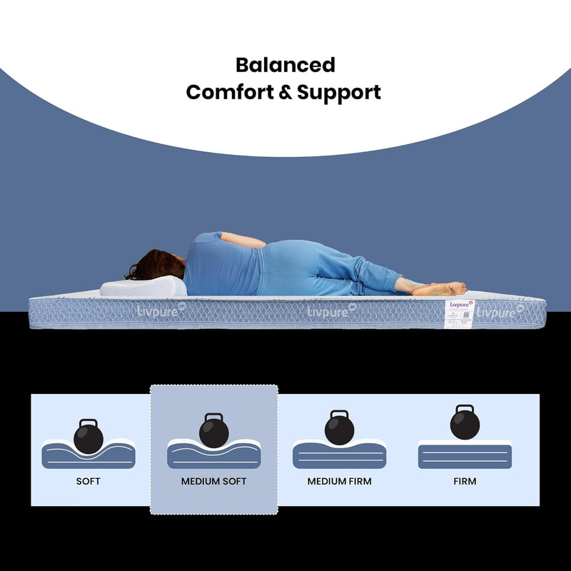 Livpure Smart Elements 10.16CM 4 INCH Mattress Twin Size 72x48x4