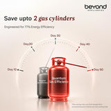 Beyond Appliances Quantum Pro 3 Burner | Gas Saver Stove | 5 Star Energy Rated | Auto Ignition | 77% Energy Efficient| Full Brass burners | LPG & PNG | ISI & LERC Certified