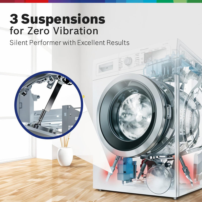 Bosch 8KG 5 Star Fully-Automatic Front Loading Washing Machine (WAJ28260IN,White,AI Active Water Plus,In-Built Heater)