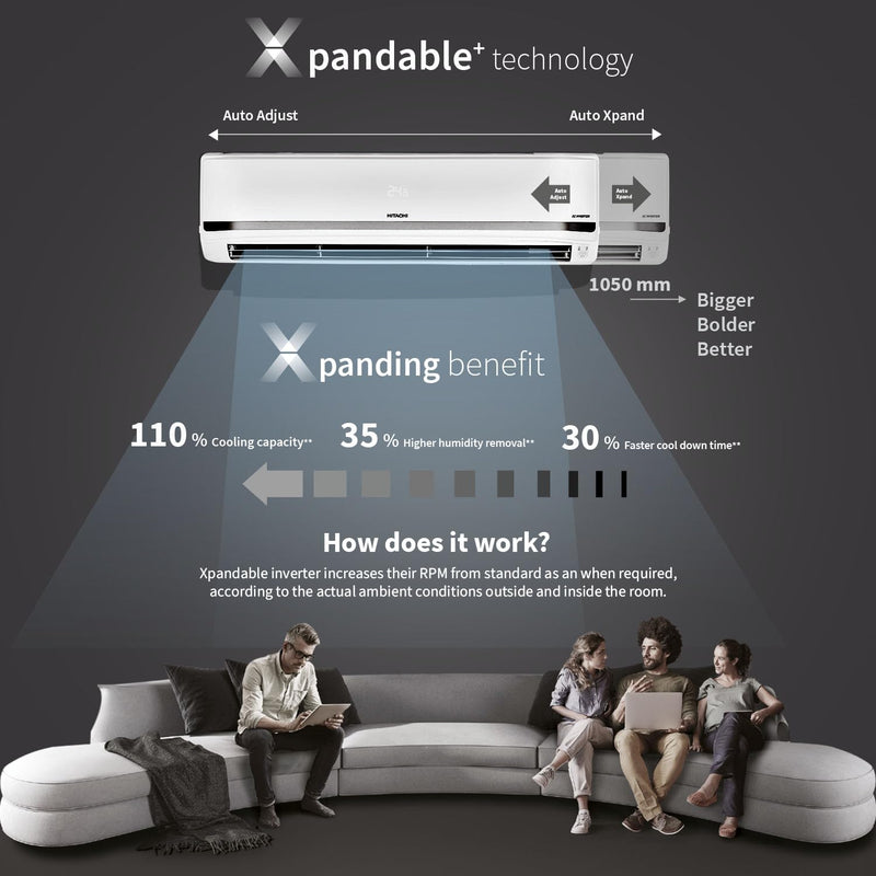 Hitachi 1.5 Ton Class 5 Star, Heavy Duty, Wifi-enabled, ice Clean, Xpandable+, Inverter Split AC (100% Copper, Dust Filter, 5700XXL RAS.Y518PCAISL2, White)