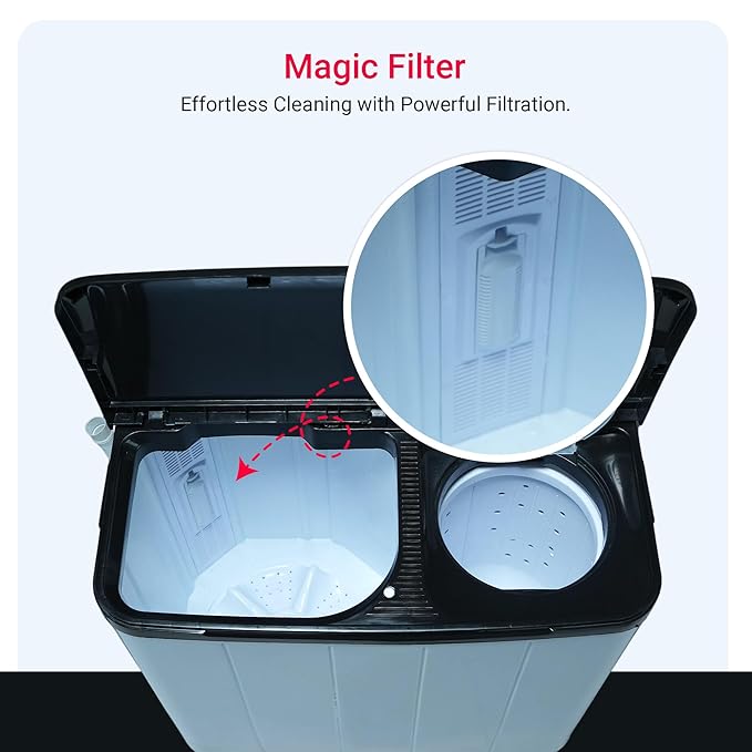 Power Guard 6.5 kg 5 Star Semi-Automatic Top Loading Washing Machine Appliance (PG65WM-Bk-OP, Black, Powerful Motor,Effective Wash Pulsator,1350 RPM & Castors)