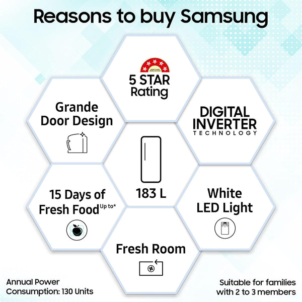 Samsung 183 L, 5 Star, Digital Inverter, Direct-Cool Single Door Refrigerator (RR20D2825HV/NL, Himalaya Poppy Blue, Base Stand Drawer, 2024 Model)