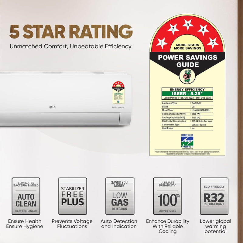 LG 1 Ton 5 Star DUAL Inverter Split AC ( US-Q14YNZE, White)