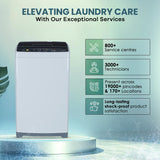 Haier 6 kg 5 Star Oceanus Wave Drum Washing Machine Fully Automatic Top Load (HWM60-AE, Moonlight Silver)