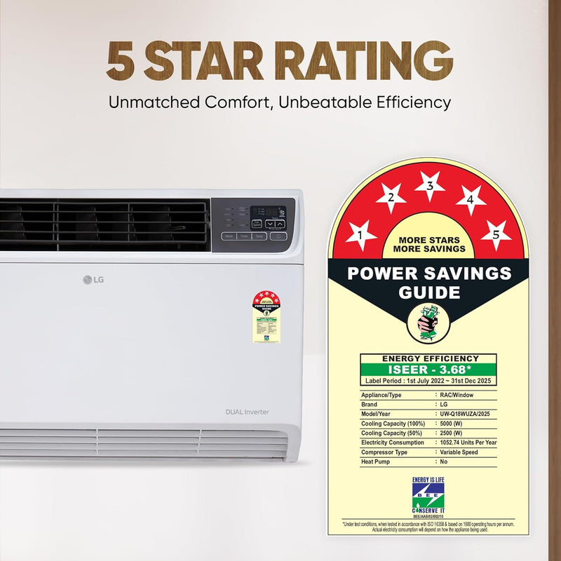 LG 1.5 Ton 5 Star DUAL Inverter Window AC ( UW-Q18WUZA, White)