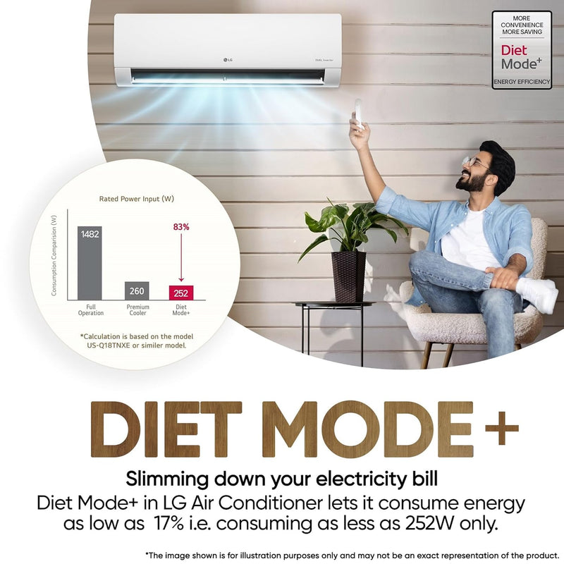 LG 1 Ton 5 Star DUAL Inverter Split AC ( US-Q14YNZE, White)