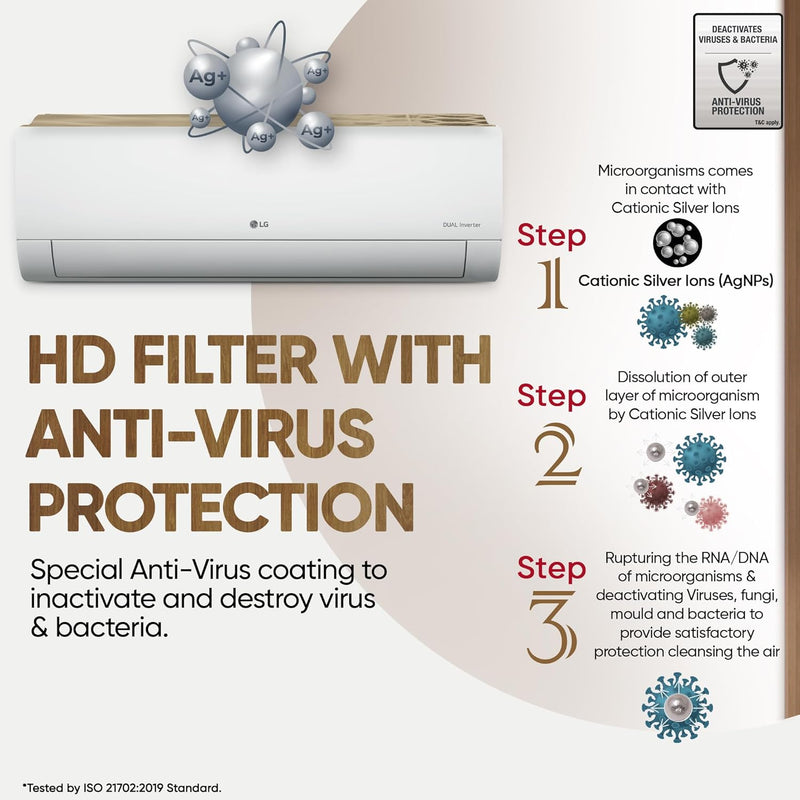 LG 1.5 Ton 4 Star AI DUAL Inverter Split AC (Copper, Super Convertible 6-in-1 Cooling, HD Filter with Anti-Virus Protection, 2023 Model, RS-Q19ENYE1, White)