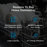 MIDEA 13 Place Setting Freestanding Dishwasher (MDWPF1301F(B), Black,7 wash program, Child Lock, Extra Dry & Intensive 70 degree wash, A++ Energy Efficient,Delay Timer, Half Load, Adjustable Basket)