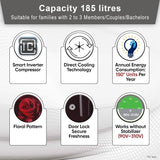 LG 185 L 4 Star Direct-Cool Inverter Single Door Refrigerator (GL-B199OSEY)