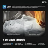 IFB 9/6/3 kg Fully Automatic Washer Dryer Refresher with Steam Refresh, AI Powered, 100% Dry Clothes, 9 Swirl Wash Mimic Handwashing, WiFi & Eco Inverter Motor (WDR Executive ZMN, Mocha)