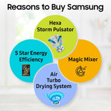 Samsung 10.5 kg, 5 star, Semi-Automatic Top Load Washing Machine (WT10C4260GG/TL, Air Turbo Drying)
