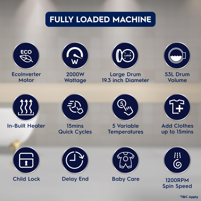 Electrolux 8kg 5 Star EcoInverter Fully Automatic Front Load Washing Machine, Full Load Vapour Wash for Sustainable Clothing, Hygienic Care, White, UltimateCare 300, EWF8024D3WB