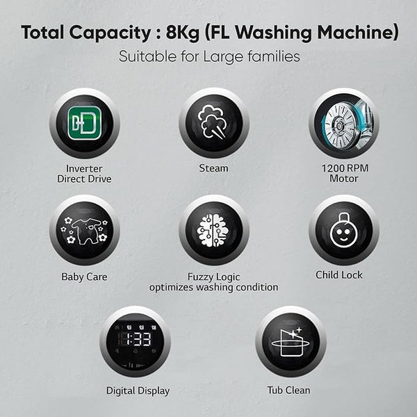 LG 8 Kg 5 Star Inverter AI Direct Drive Fully-Automatic Front Load Washing Machine with In-Built Heater (FHP1208Z3M, Middle Black, 6 Motion Direct Drive Technology & Steam for Hygiene Wash)
