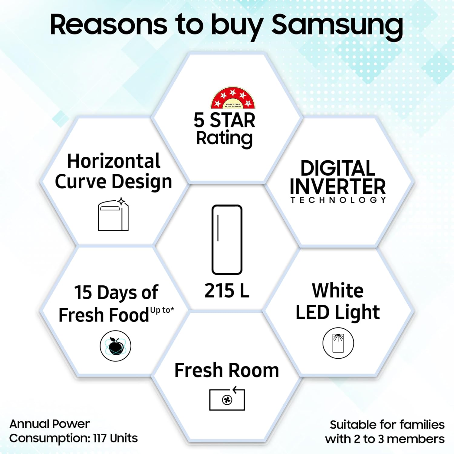 Samsung 215L 5 Star Inverter Direct-Cool Single Door Refrigerator Appliance (RR23C2H35RZ/HL,Midnight Blossom Red) Base Stand Drawer