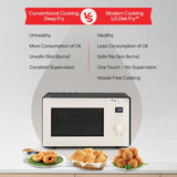 LG 28 L Scan-To-Cook Wi-Fi Enabled Charcoal Convection Microwave Oven (MJEN286UBW, Black, Beige Door, 301 Auto Cook Menu, Bar-be-queing at home, 30 Heart Healthy Recipes, Diet Fry & Multicook Tawa)