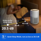 Philips AC0950 Smart Wifi Air Purifier for Home, White Real-Time AQI | Covers 300 sq.ft | CADR 250 m³/h | HEPA & Active Carbon Filter | Air+ App Control with Scheduler