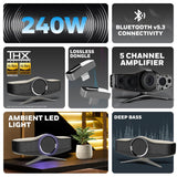 Honeywell New Launched Aviator Hi-Fi Speaker, 240W, 1MBPS+ Audio codec, TypeC & Lightning Dongle, Ambient Light, Deep Bass, Bluetooth V5.3-30m, 5 Amplification Channel, 3 Independent Sound Cavities