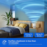 Philips AC0950 Smart Wifi Air Purifier for Home, White Real-Time AQI | Covers 300 sq.ft | CADR 250 m³/h | HEPA & Active Carbon Filter | Air+ App Control with Scheduler