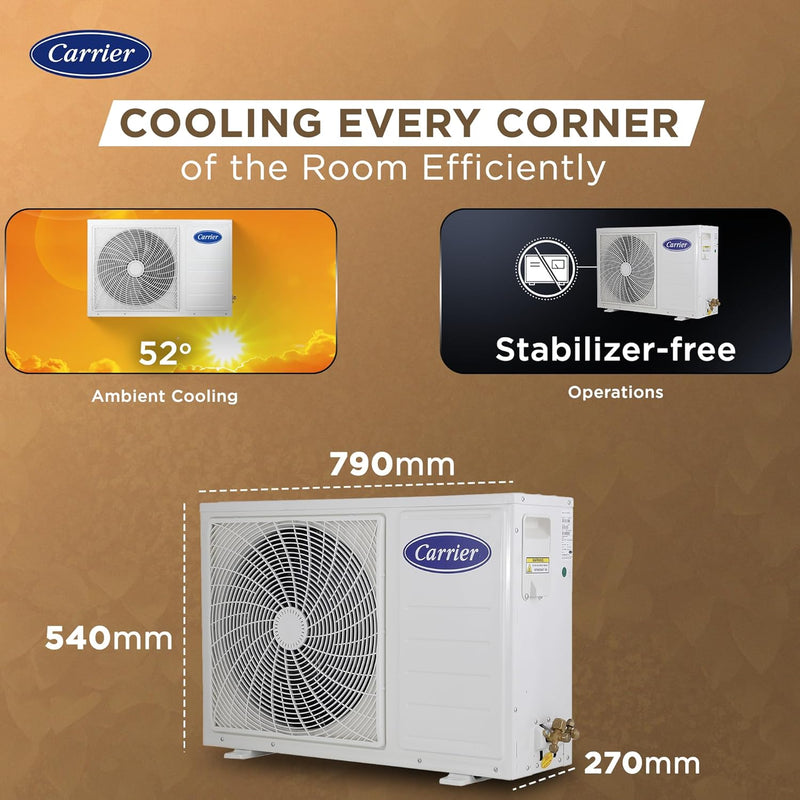 Carrier 1 Ton 5 Star Wi-Fi Smart Flexicool Inverter Split AC (ESTER EDGE FXi (Wi-Fi), CAI12EE5R35W0,White)