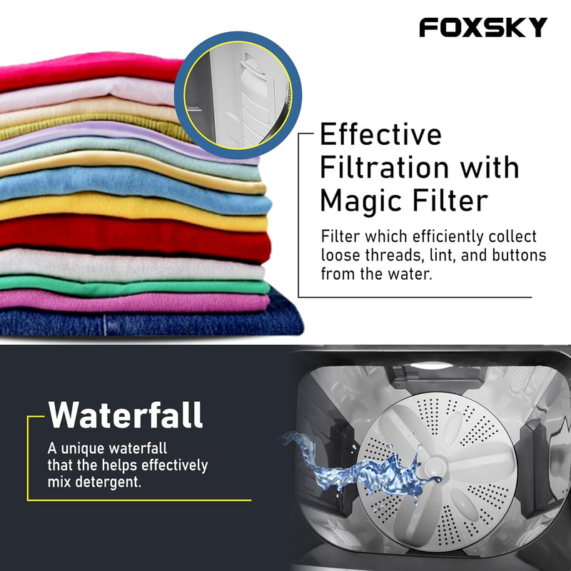 Foxsky 7.0 kg 5 Star Semi-Automatic Top Loading Washing Machine Appliance (2024 Model, Powerful Motor, Effective Wash Pulsator, 1370 RPM & Castors)(Aqua Wash 7.0KG)