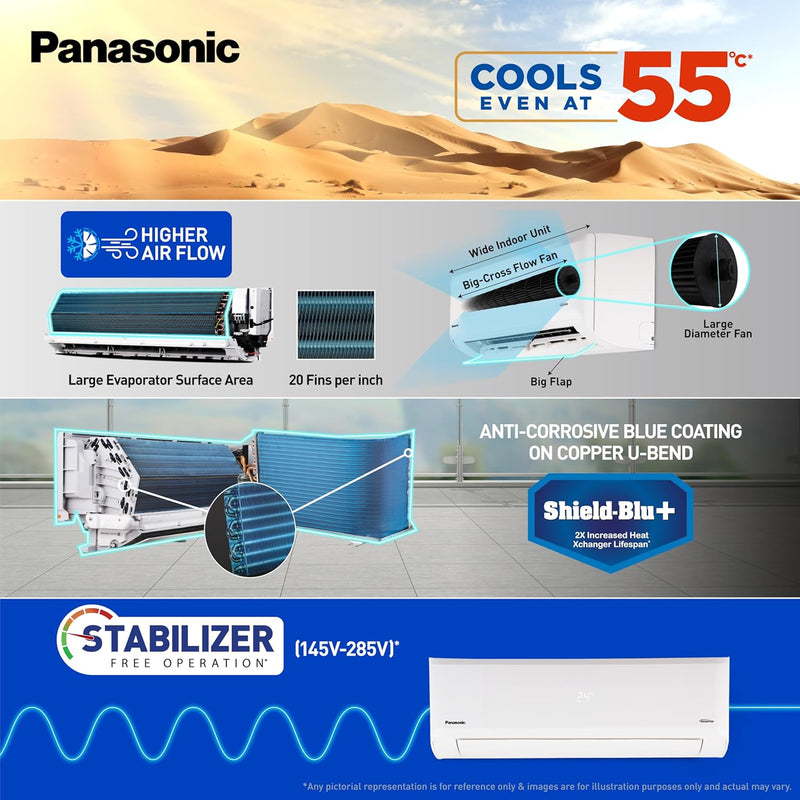 Panasonic 1.5 Ton 3 Star Premium Wi-Fi Inverter Smart Split AC (Matter Enabled, Higher Airflow, Copper Condenser, 7in1 Convertible, True AI, 2-Way, PM 0.1 Filter, CS/CU-SU18AKY3W, White)