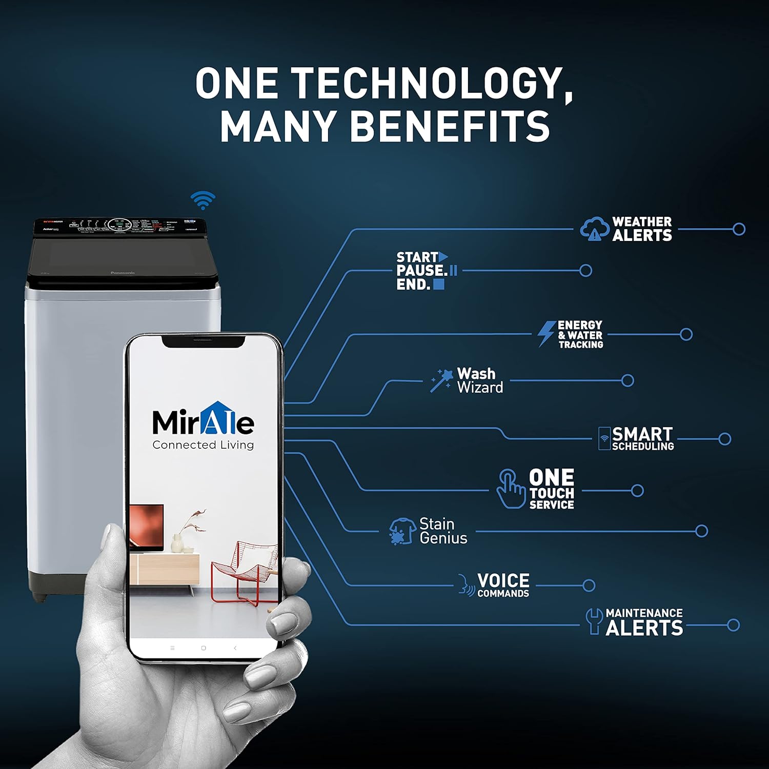 Panasonic 8 Kg Wifi Built-In Heater Fully-Automatic Top Loading Smart Washing Machine (NA-F80V10CRB, Silver)